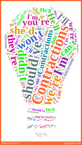 Instructional Design E-Learning Light Bulb Shape Word Cloud - Tagxedo.com